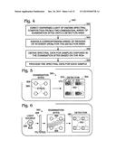 Two-Dimensional Spectral Imaging System diagram and image