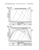 Two-Dimensional Spectral Imaging System diagram and image