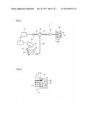 DYNAMIC LIGHT SCATTERING MEASUREMENT DEVICE AND DYNAMIC LIGHT SCATTERING     MEASUREMENT METHOD diagram and image