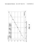 DETERMINING PERCENT SOLIDS IN SUSPENSION USING RAMAN SPECTROSCOPY diagram and image