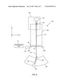 X-RAY SCATTEROMETRY APPARATUS diagram and image