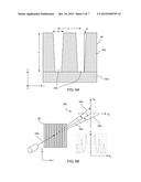 X-RAY SCATTEROMETRY APPARATUS diagram and image