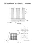 X-RAY SCATTEROMETRY APPARATUS diagram and image