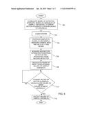 X-RAY SCATTEROMETRY APPARATUS diagram and image