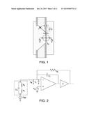 SYSTEMS AND METHODS FOR SINGLE-MOLECULE DETECTION USING NANOPORES diagram and image