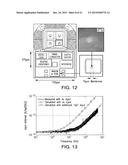 SYSTEMS AND METHODS FOR SINGLE-MOLECULE DETECTION USING NANOPORES diagram and image