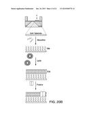 SYSTEMS AND METHODS FOR SINGLE-MOLECULE DETECTION USING NANOPORES diagram and image