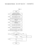 WELDING STATE INSPECTION METHOD diagram and image