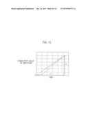 WELDING STATE INSPECTION METHOD diagram and image