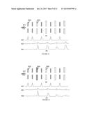 Apparatus for Improved Disease Detection diagram and image