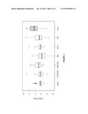 Methods for treating and diagnosing Systemic Lupus Erythematosus diagram and image