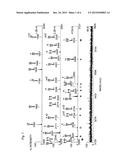 Diagnosis of Alzheimer Disease, Cognitive Decline and Dementia diagram and image