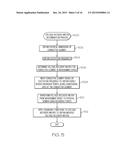 INDUCED FIELD DETERMINATION USING DIFFUSE FIELD RECIPROCITY diagram and image