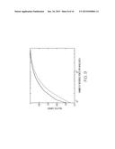 INDUCED FIELD DETERMINATION USING DIFFUSE FIELD RECIPROCITY diagram and image