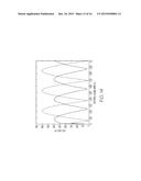 INDUCED FIELD DETERMINATION USING DIFFUSE FIELD RECIPROCITY diagram and image