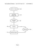 SENSOR DATA DAMPING diagram and image