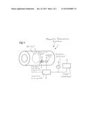 MAGNETIC RESONANCE SYSTEM AND OPERATING METHOD THEREFOR diagram and image