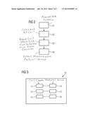 MAGNETIC RESONANCE SYSTEM AND OPERATING METHOD THEREFOR diagram and image