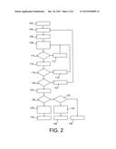 METHOD FOR CHARACTERISING AN ELECTRICAL CONNECTION DEVICE INTENDED TO BE     HYBRIDIZED TO AN ELECTRONIC DEVICE diagram and image