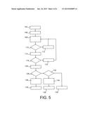 METHOD FOR CHARACTERISING AN ELECTRICAL CONNECTION DEVICE INTENDED TO BE     HYBRIDIZED TO AN ELECTRONIC DEVICE diagram and image