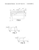 METHOD FOR CHARACTERISING AN ELECTRICAL CONNECTION DEVICE INTENDED TO BE     HYBRIDIZED TO AN ELECTRONIC DEVICE diagram and image