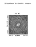 METHOD AND APPARATUS FOR CORRECTING IONIC DISTORTION OF SATELLITE RADAR     INTERFEROGRAM diagram and image