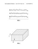 Instantaneous Isochron Attribute-based Geobody Identification for     Reservoir Modeling diagram and image