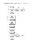 Instantaneous Isochron Attribute-based Geobody Identification for     Reservoir Modeling diagram and image