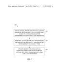 Generating Relative Permeabilities and Capillary Pressures diagram and image