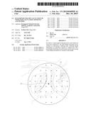 Peak height for the calculation of wind load calculation apparatus and     method diagram and image