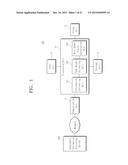 Peak height for the calculation of wind load calculation apparatus and     method diagram and image