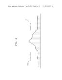 Peak height for the calculation of wind load calculation apparatus and     method diagram and image