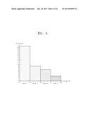 Peak height for the calculation of wind load calculation apparatus and     method diagram and image