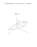 Peak height for the calculation of wind load calculation apparatus and     method diagram and image