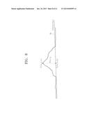 Peak height for the calculation of wind load calculation apparatus and     method diagram and image