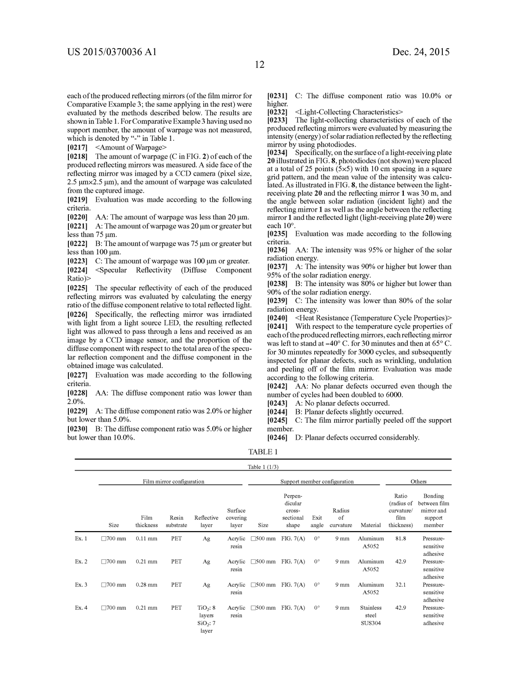 SUNLIGHT-COLLECTING REFLECTIVE MIRROR - diagram, schematic, and image 18