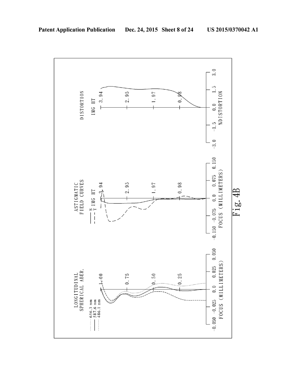 IMAGE CAPTURING OPTICAL SYSTEM, IMAGE CAPTURING DEVICE AND PORTABLE DEVICE - diagram, schematic, and image 09