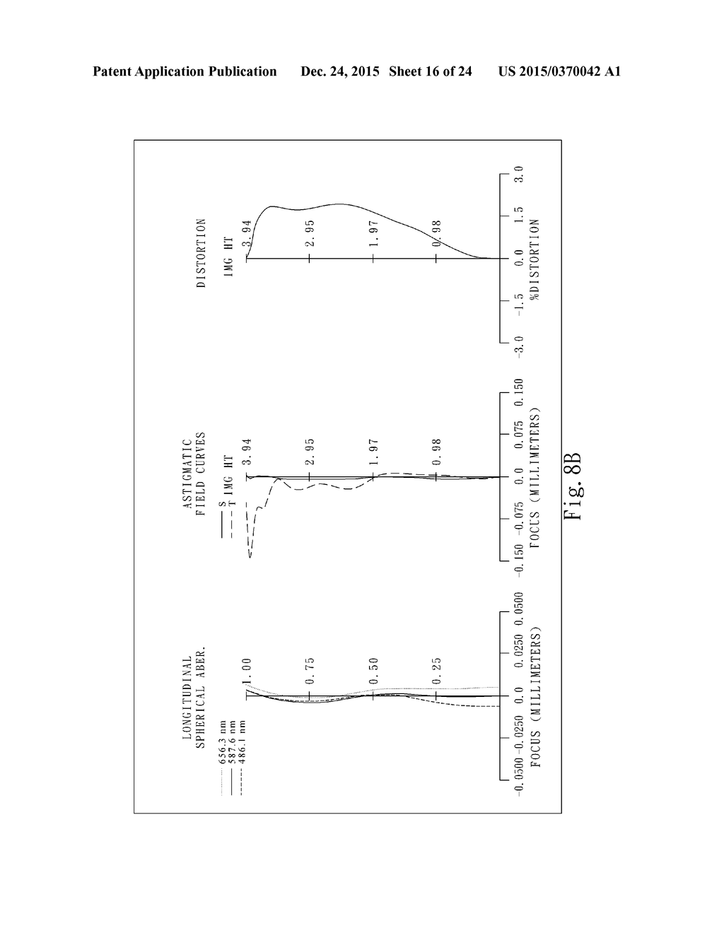 IMAGE CAPTURING OPTICAL SYSTEM, IMAGE CAPTURING DEVICE AND PORTABLE DEVICE - diagram, schematic, and image 17