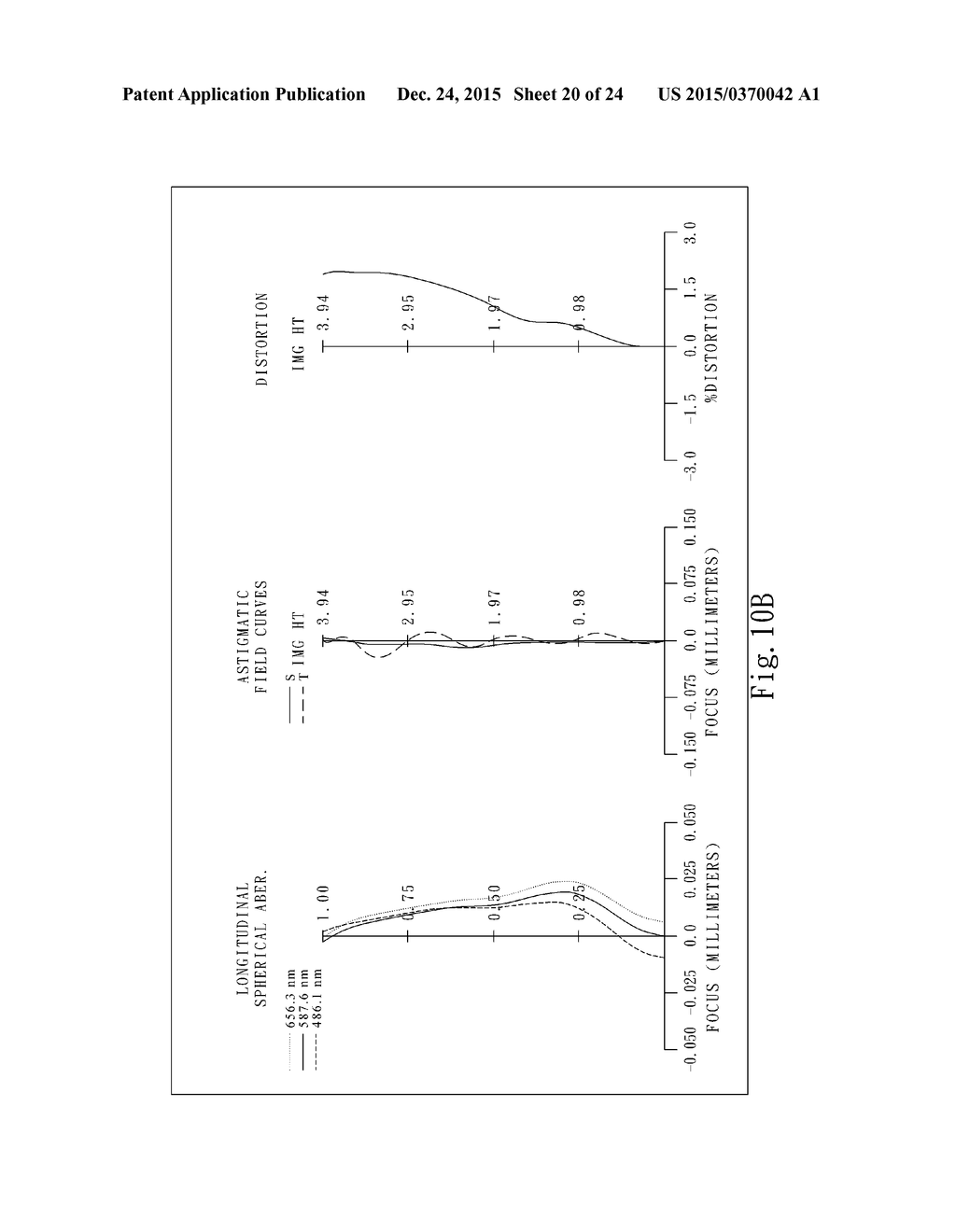 IMAGE CAPTURING OPTICAL SYSTEM, IMAGE CAPTURING DEVICE AND PORTABLE DEVICE - diagram, schematic, and image 21