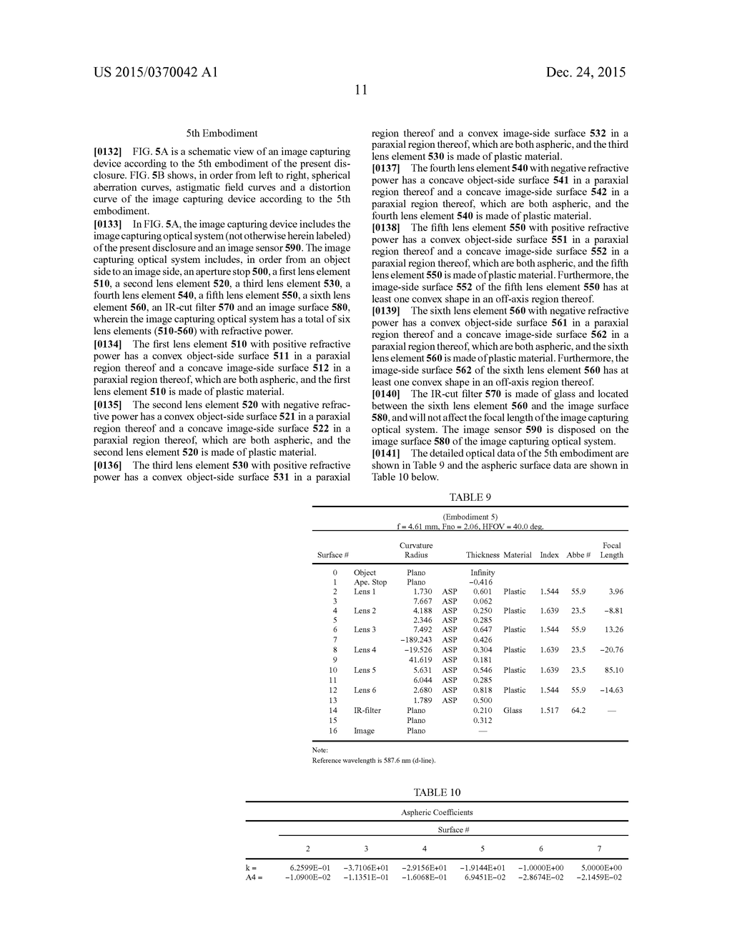 IMAGE CAPTURING OPTICAL SYSTEM, IMAGE CAPTURING DEVICE AND PORTABLE DEVICE - diagram, schematic, and image 36