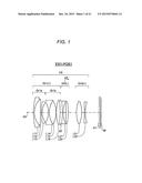 Imaging Optical System, Imaging Optical Device, and Digital Apparatus diagram and image