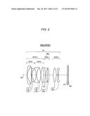 Imaging Optical System, Imaging Optical Device, and Digital Apparatus diagram and image