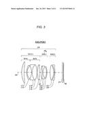 Imaging Optical System, Imaging Optical Device, and Digital Apparatus diagram and image