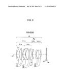 Imaging Optical System, Imaging Optical Device, and Digital Apparatus diagram and image