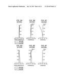 Imaging Optical System, Imaging Optical Device, and Digital Apparatus diagram and image