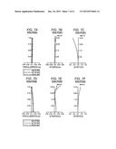 Imaging Optical System, Imaging Optical Device, and Digital Apparatus diagram and image