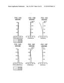 Imaging Optical System, Imaging Optical Device, and Digital Apparatus diagram and image