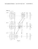 ZOOM LENS diagram and image