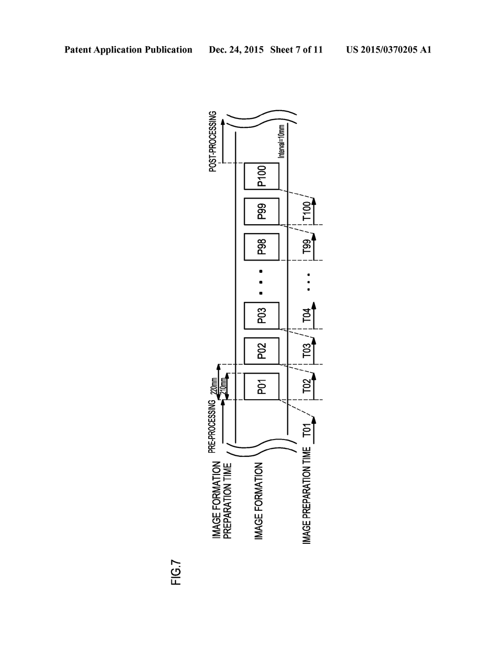 IMAGE FORMING APPARATUS, IMAGE PRINTING METHOD, AND COMPUTER-READABLE     RECORDING MEDIUM HAVING STORED THEREIN IMAGE PRINTING CONTROL PROGRAM - diagram, schematic, and image 08