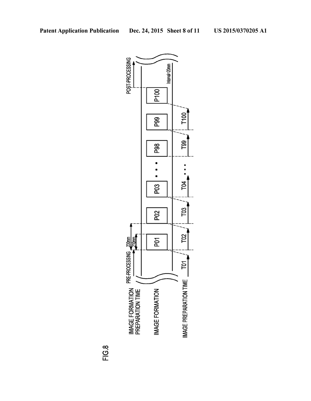 IMAGE FORMING APPARATUS, IMAGE PRINTING METHOD, AND COMPUTER-READABLE     RECORDING MEDIUM HAVING STORED THEREIN IMAGE PRINTING CONTROL PROGRAM - diagram, schematic, and image 09